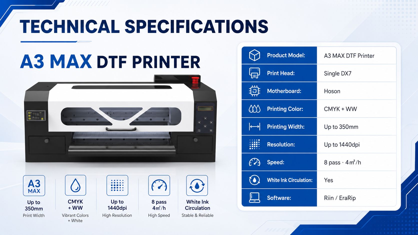 Technical specifications of A3 MAX DX7 DTF printer