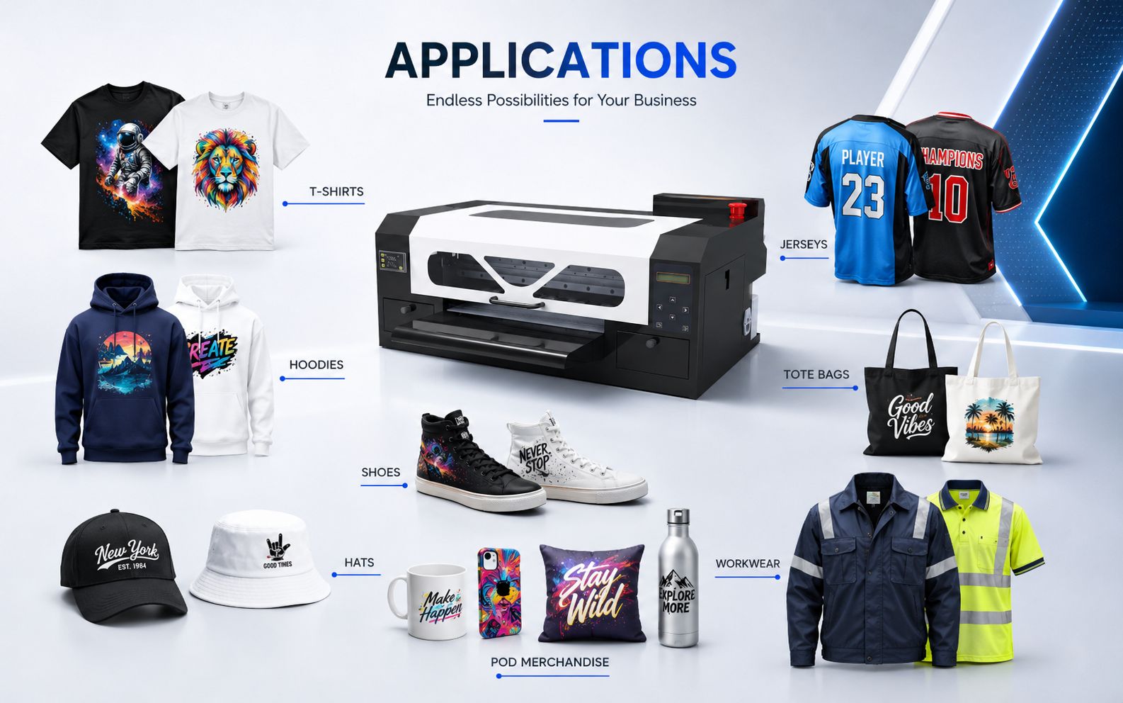 Applications of A3 MAX XP600 DTF printer for apparel and merchandise