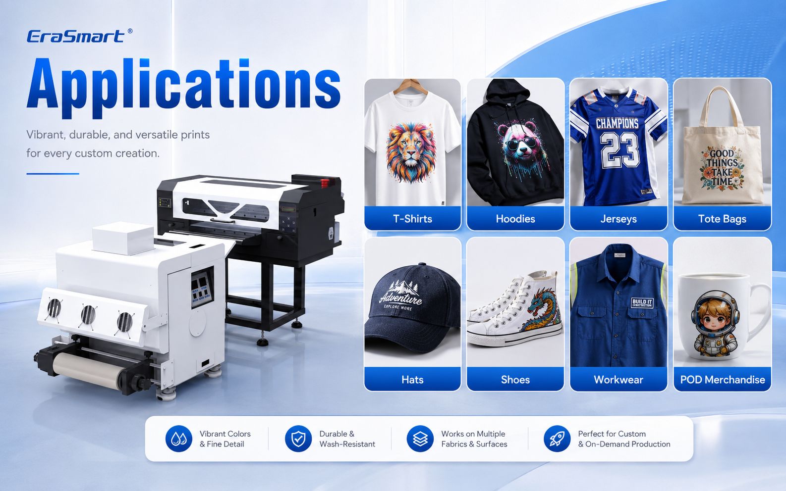 A3 MAX XP600 DTF printer applications for T-shirts hoodies tote bags hats and POD merchandise