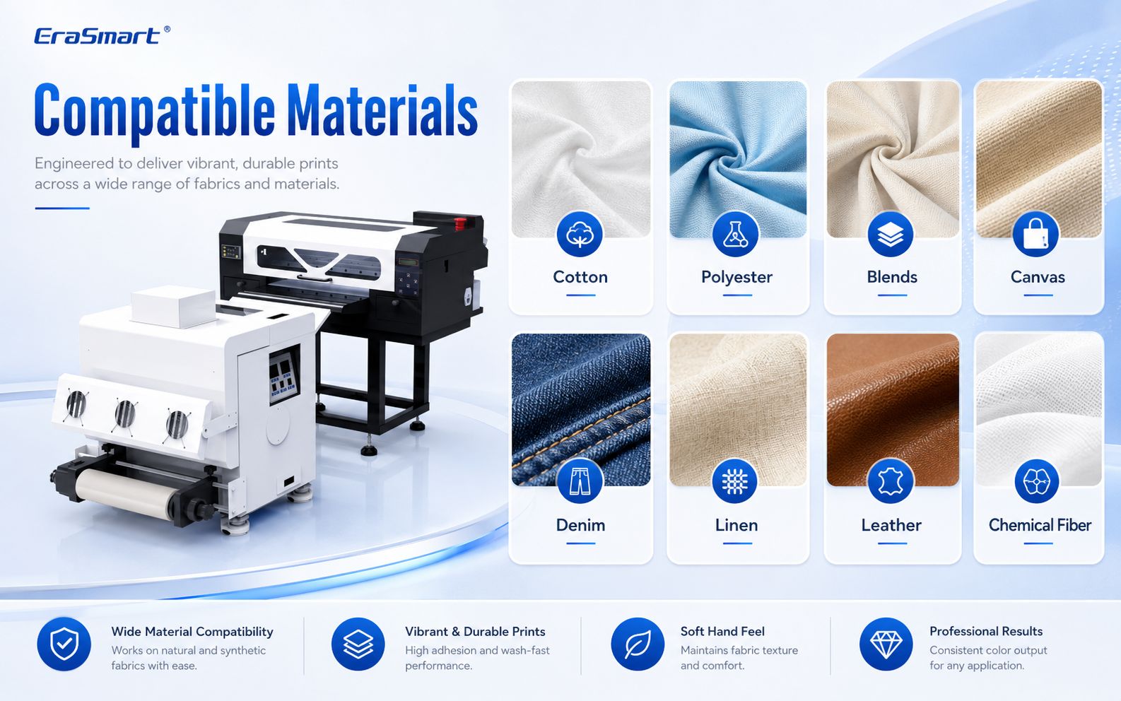 Compatible textile materials for DTF printing