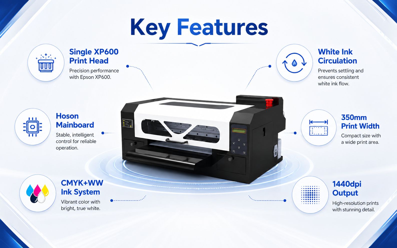 Key features of A3 MAX XP600 DTF printer
