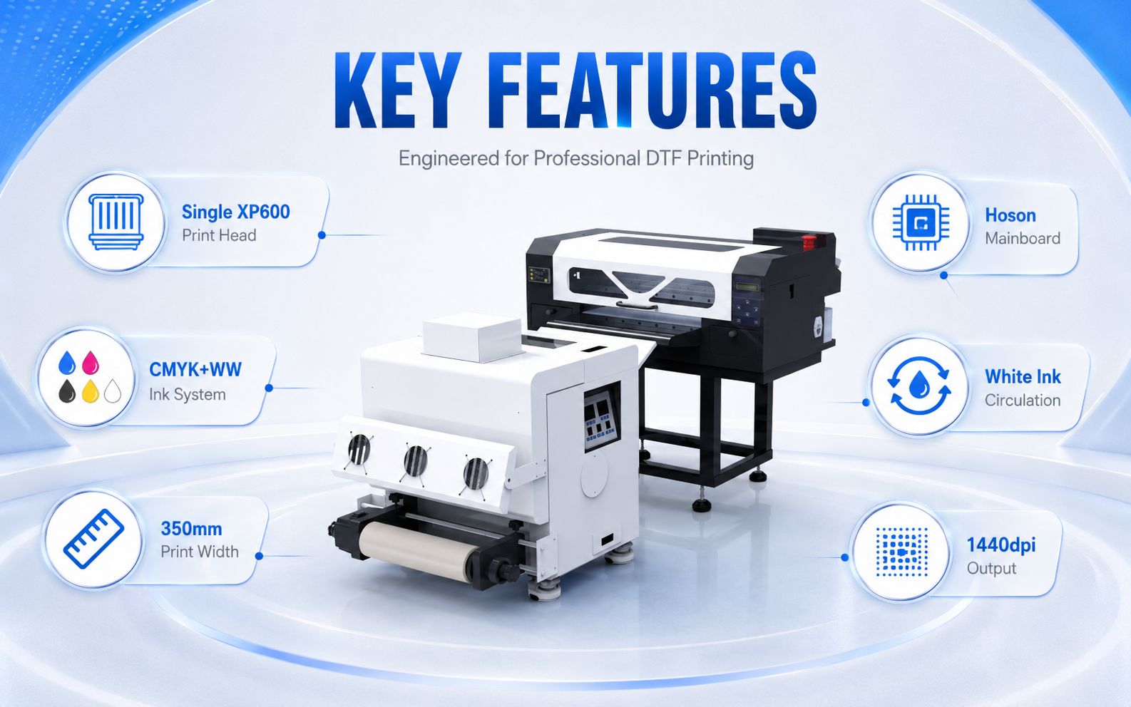 Key features of A3 MAX XP600 DTF printer with white ink circulation and 350mm print width