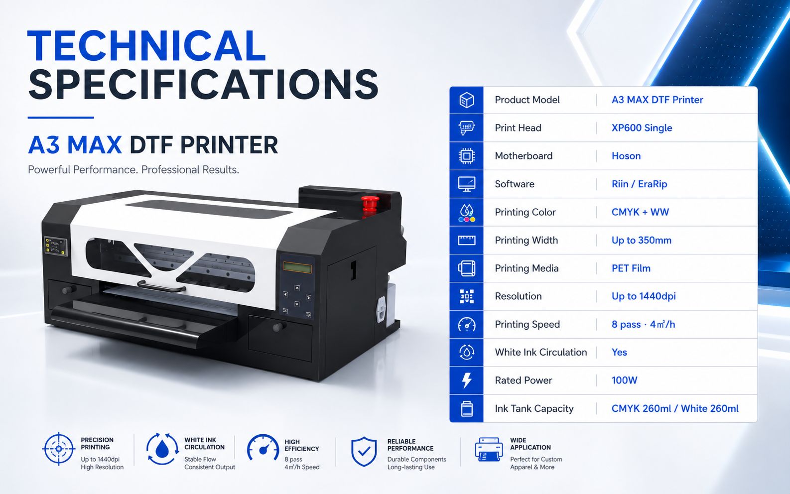 Technical specifications of A3 MAX XP600 DTF printer