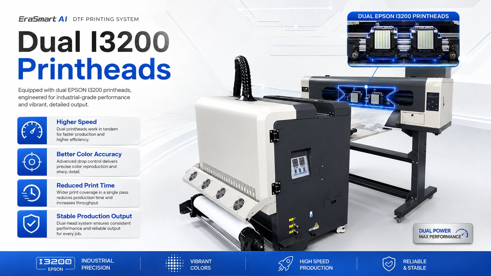 Dual I3200 printheads of EraSmart A1 DTF printer