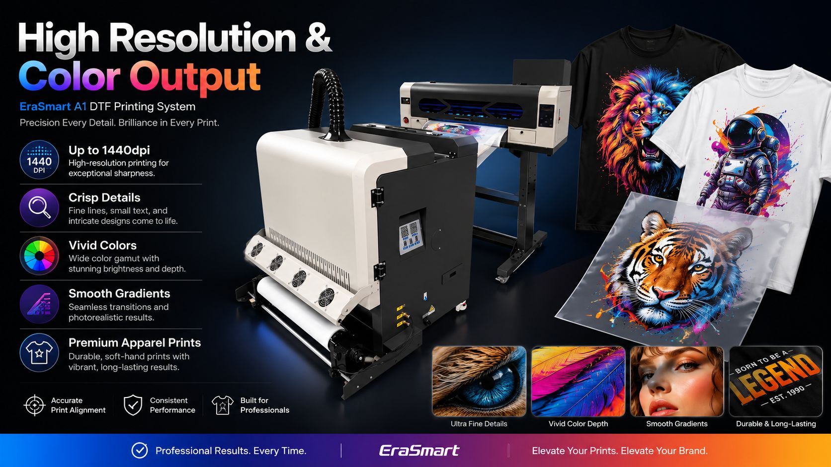 High resolution and vivid color output of EraSmart A1 DTF printer
