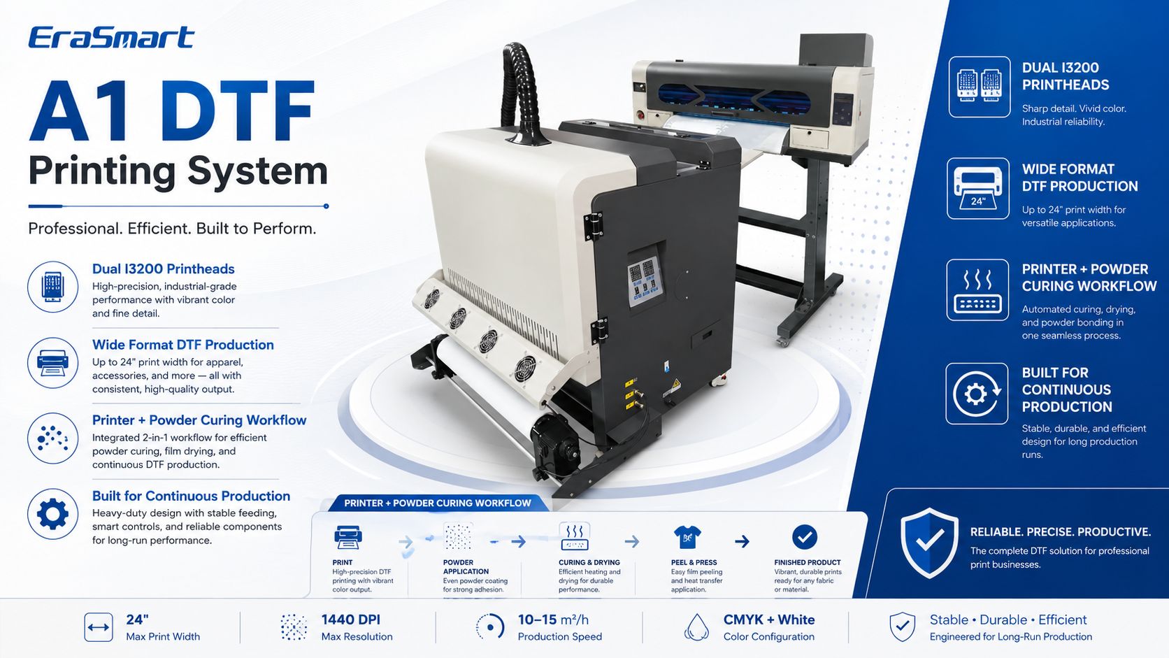 EraSmart A1 DTF printer product overview